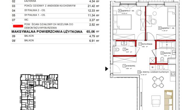Apartamenty Karolinki
