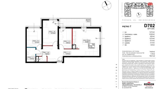 Grunwald2