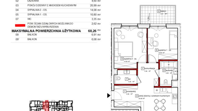 Apartamenty Karolinki
