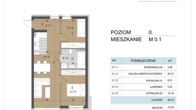 Apartamenty Świerkowe