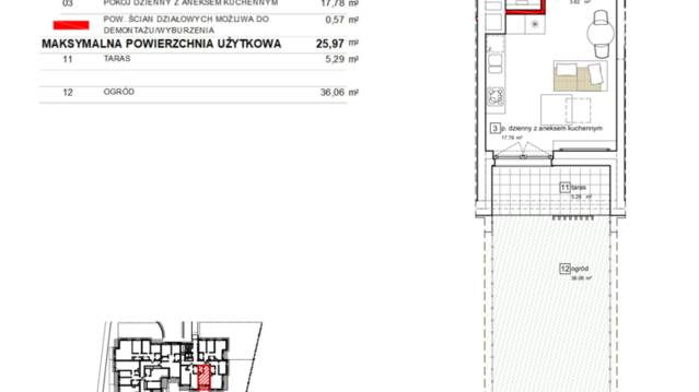 Apartamenty Karolinki