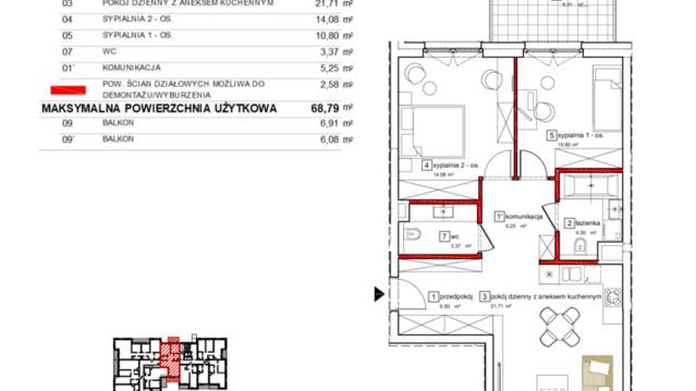 Apartamenty Karolinki