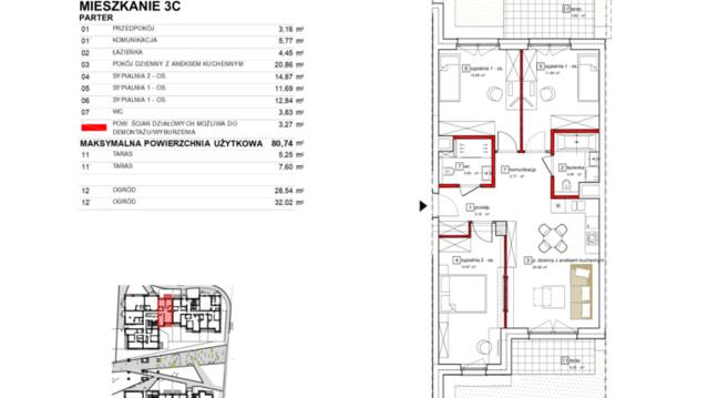 Apartamenty Karolinki
