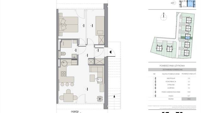 Apartamenty Cechowa - III etap