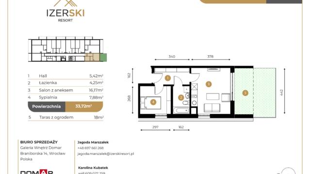 IzerSKI RESORT
