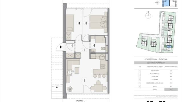 Apartamenty Cechowa - III etap
