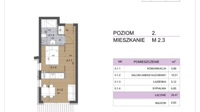 Apartamenty Świerkowe