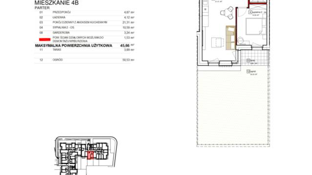 Apartamenty Karolinki