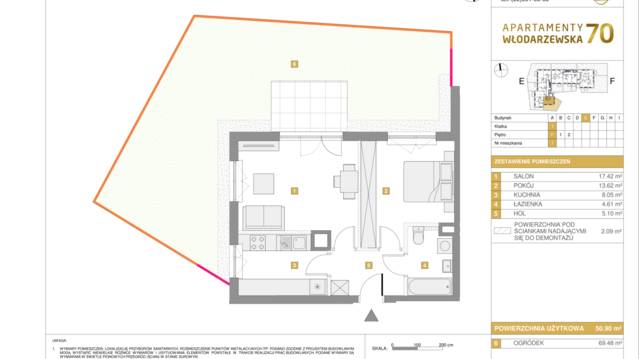 Apartamenty Włodarzewska 70
