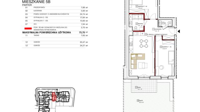 Apartamenty Karolinki
