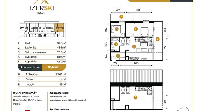IzerSKI RESORT