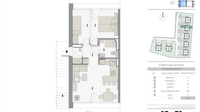Apartamenty Cechowa - III etap