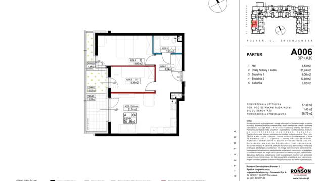 Grunwald2