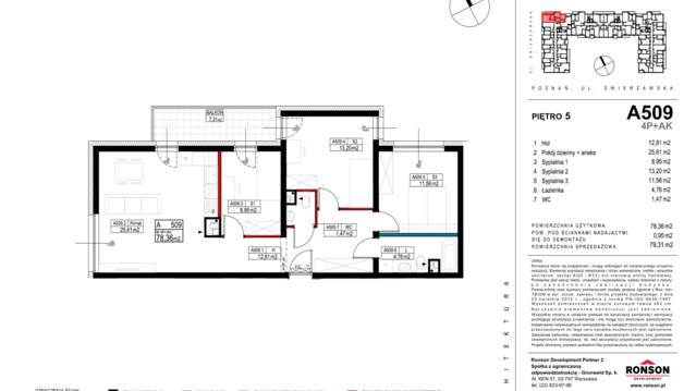 Grunwald2