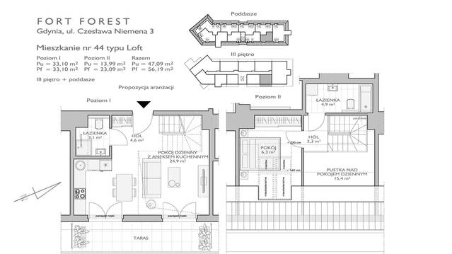 Fort Forest