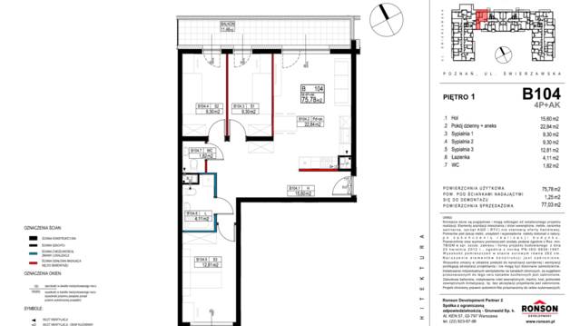 Grunwald2