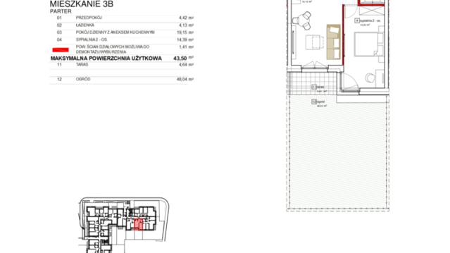 Apartamenty Karolinki