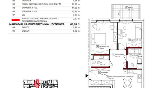 Apartamenty Karolinki