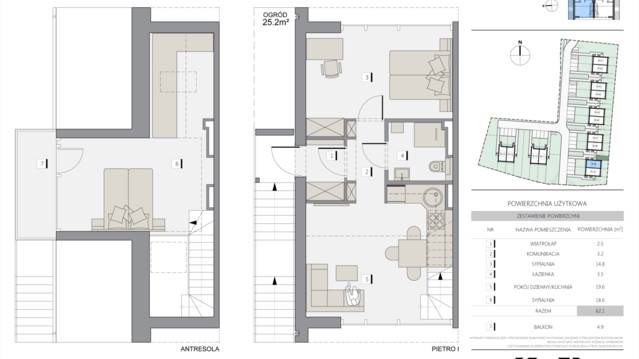 Apartamenty Cechowa - III etap
