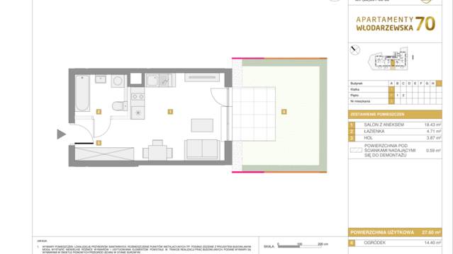 Apartamenty Włodarzewska 70