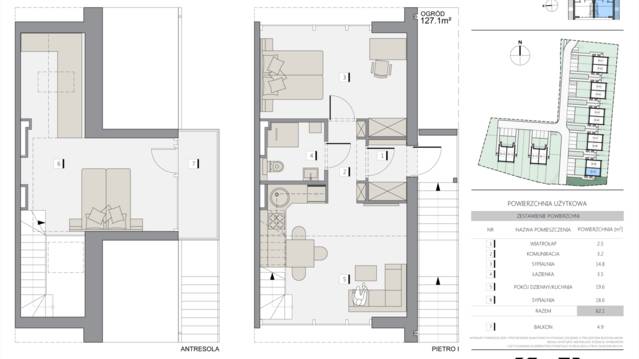 Apartamenty Cechowa - III etap