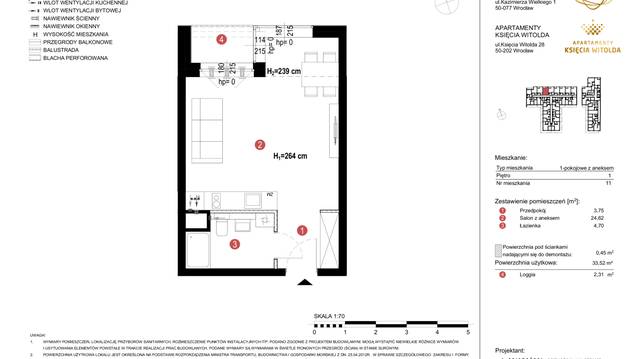 Apartamenty Księcia Witolda