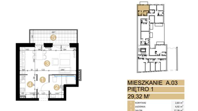 Na Jeżycach