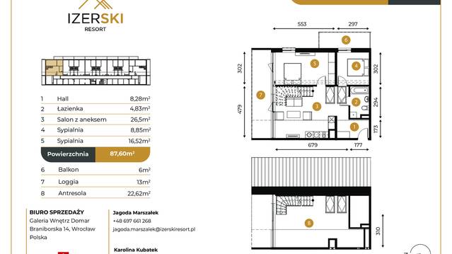 IzerSKI RESORT