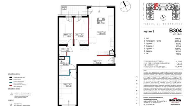 Grunwald2