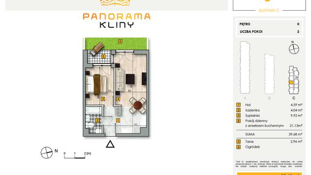 Panorama Kliny