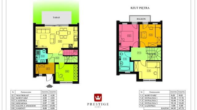 Prestige City