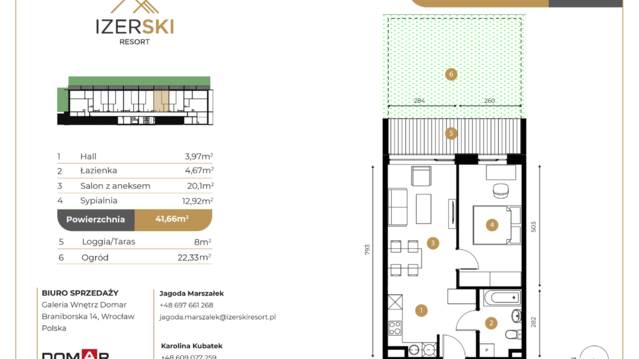 IzerSKI RESORT