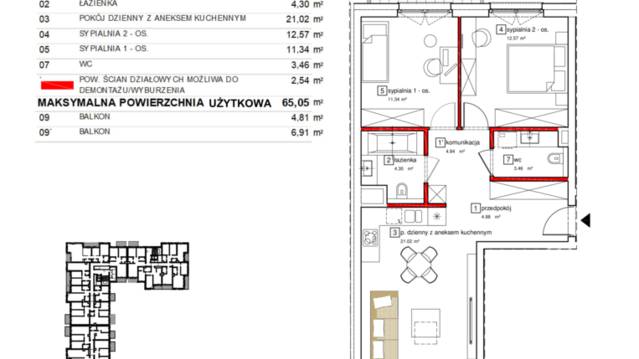 Apartamenty Karolinki