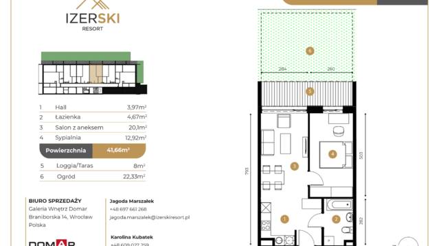 IzerSKI RESORT