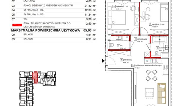 Apartamenty Karolinki
