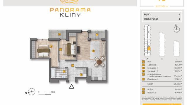 Panorama Kliny