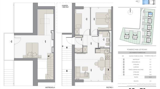 Apartamenty Cechowa - III etap