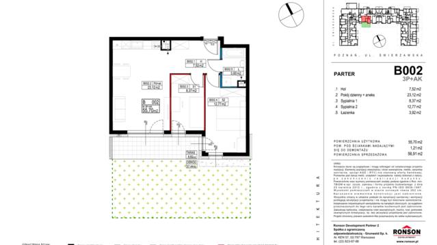 Grunwald2