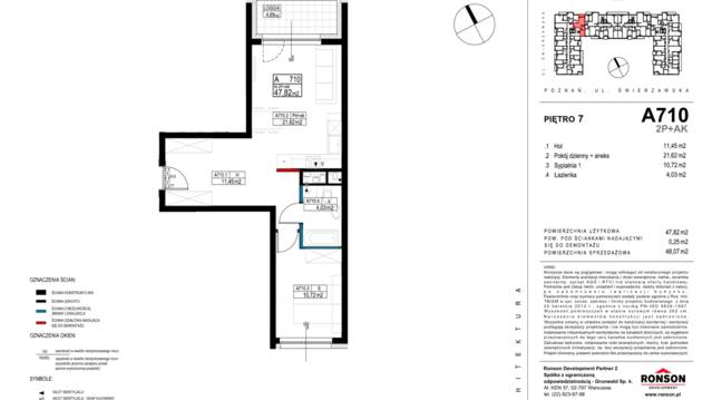 Grunwald2