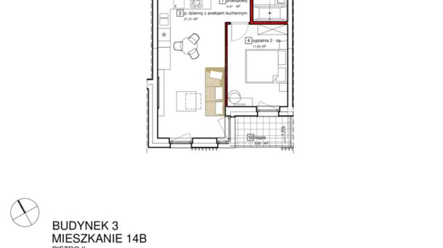 Apartamenty Karolinki