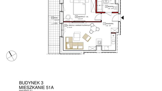Apartamenty Karolinki