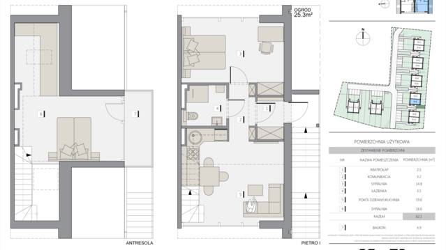Apartamenty Cechowa - III etap