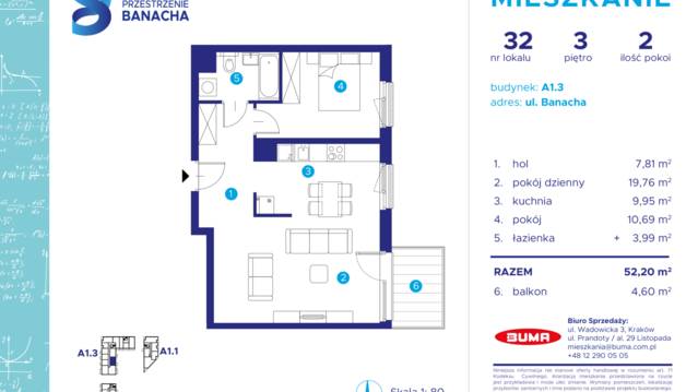 Przestrzenie Banacha