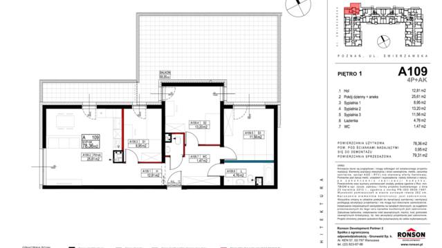 Grunwald2