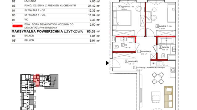 Apartamenty Karolinki