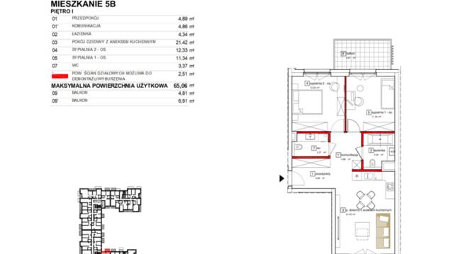 Apartamenty Karolinki