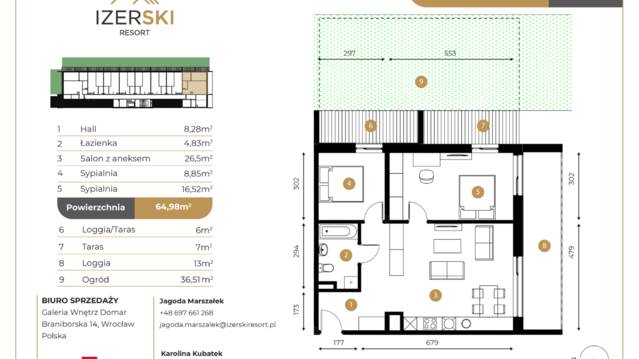 IzerSKI RESORT