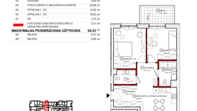 Apartamenty Karolinki