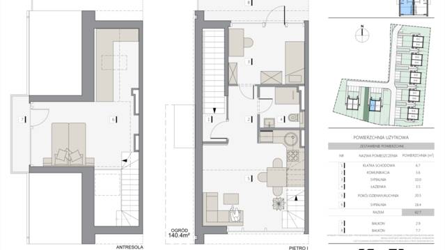 Apartamenty Cechowa - III etap