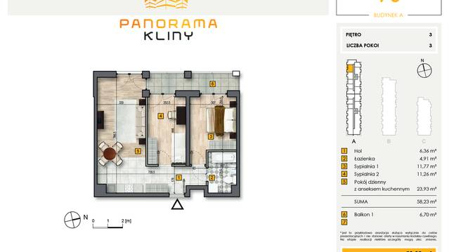 Panorama Kliny